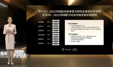 奥利普奇智上榜“2022中国先进制造与工业软件领域最具商业潜力科技企业TOP20”