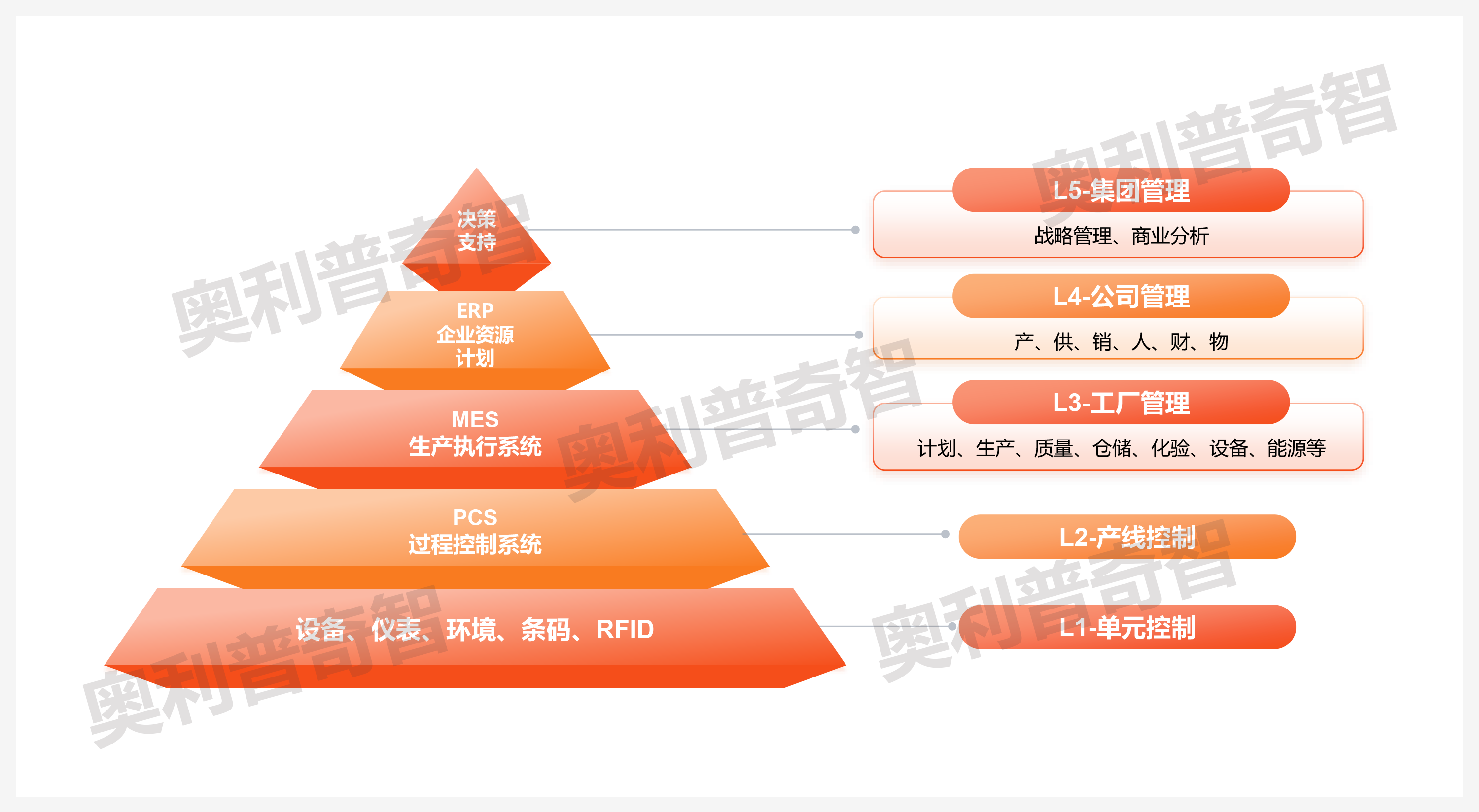 食品2.png