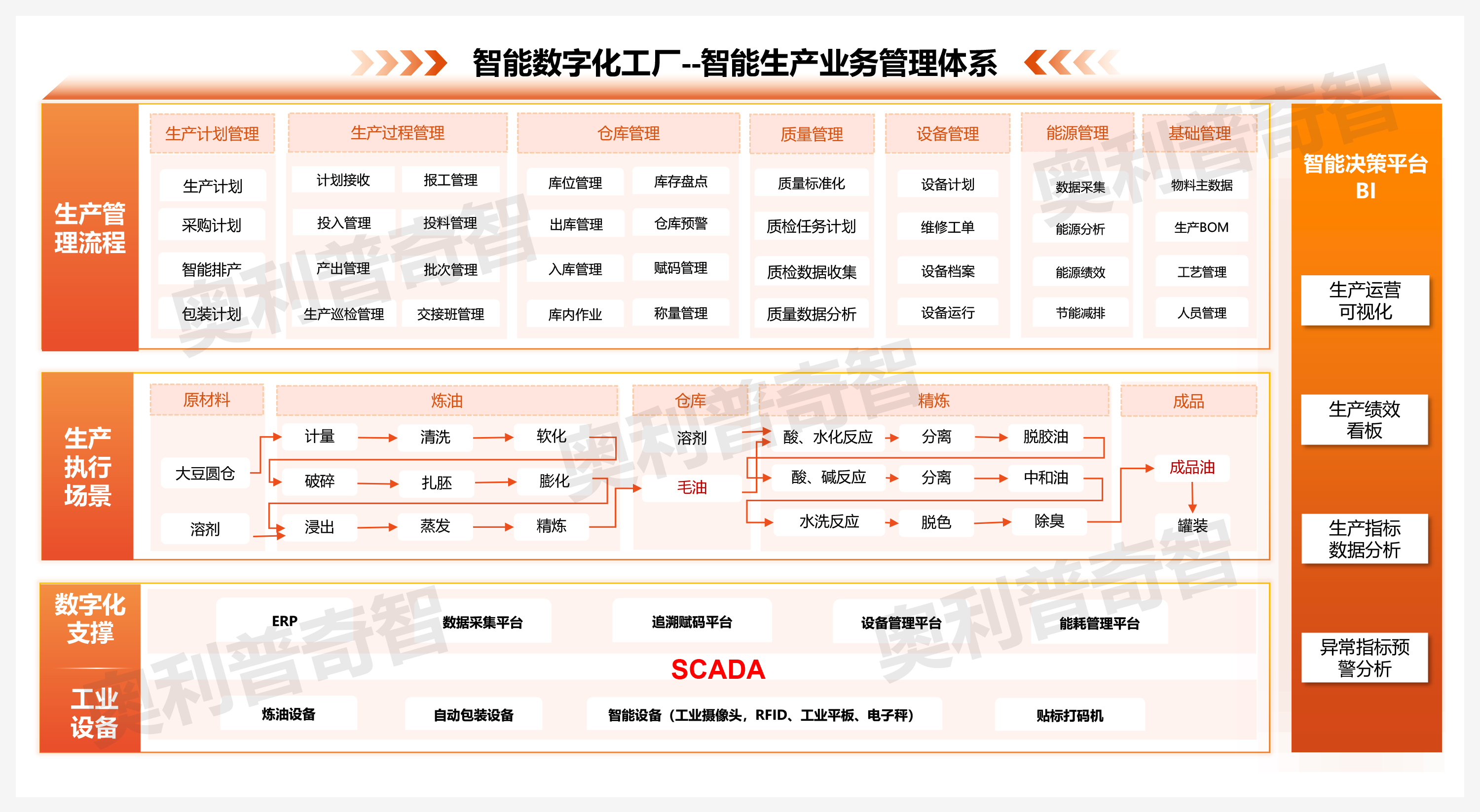食品4.png