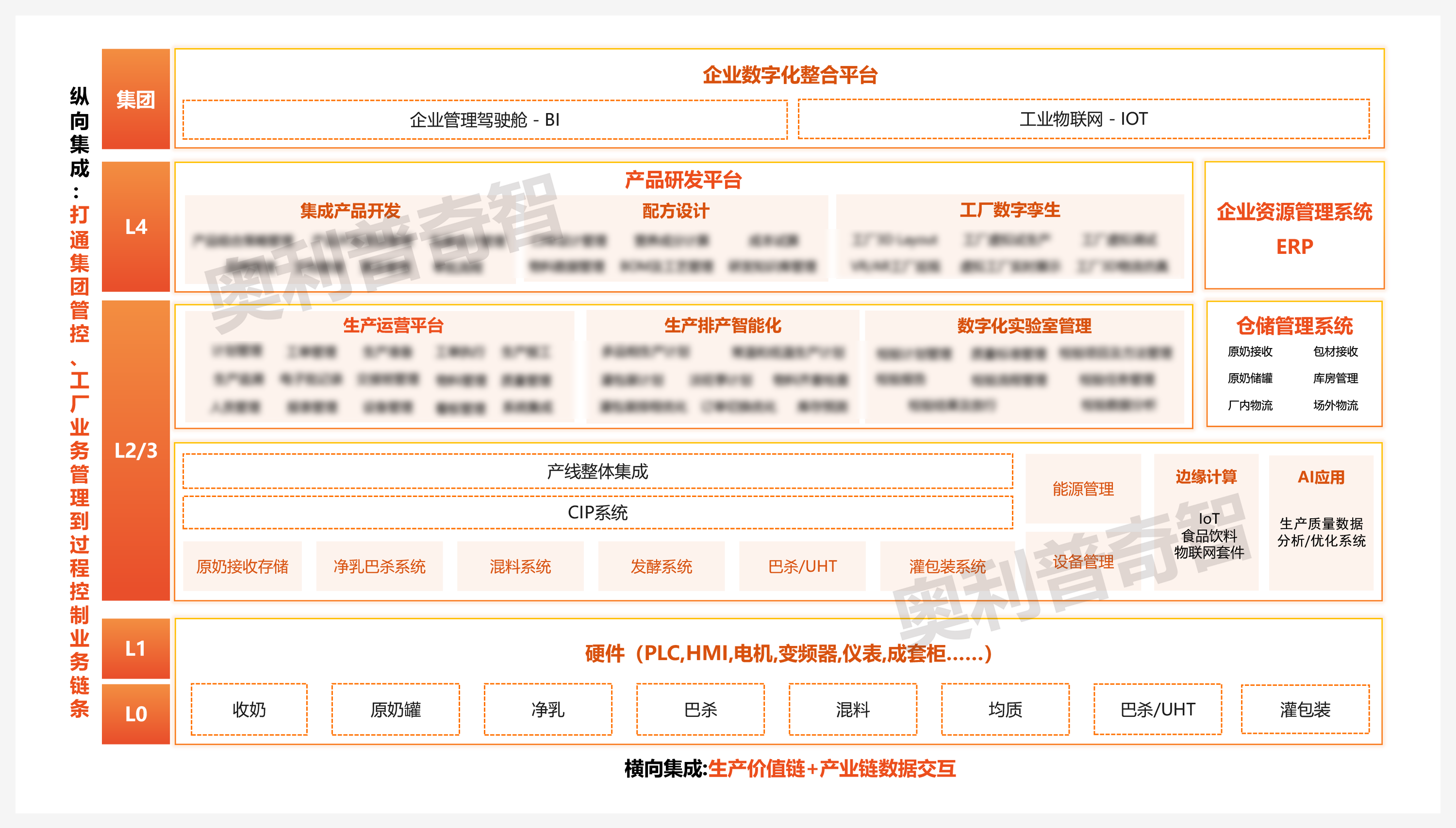 食品3.png