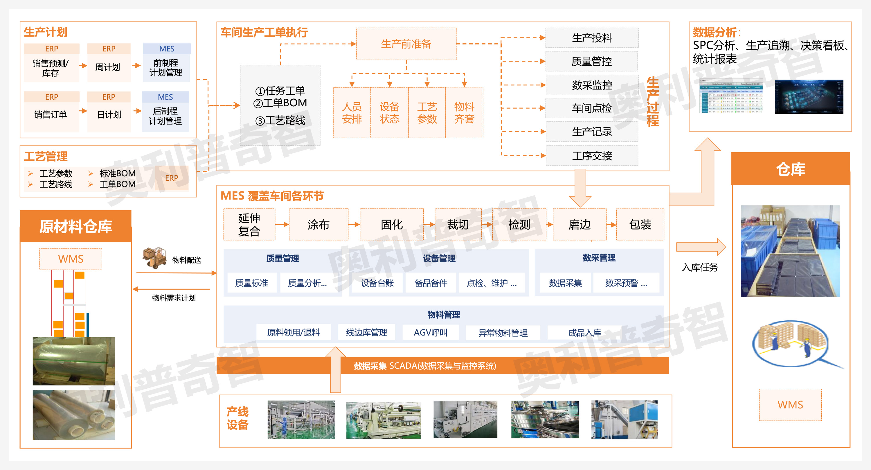 1 拷贝.jpg