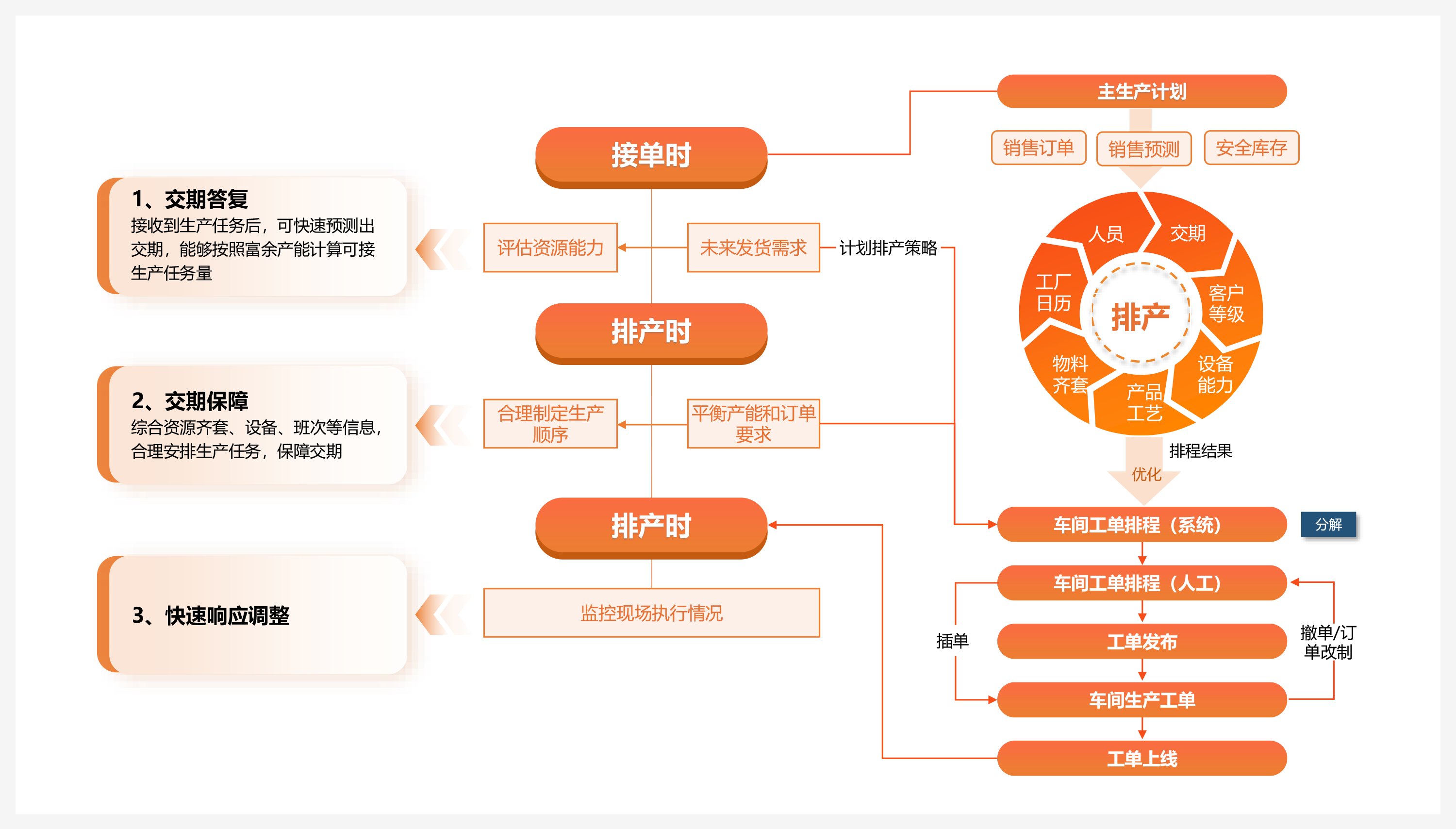 计划管家1.png