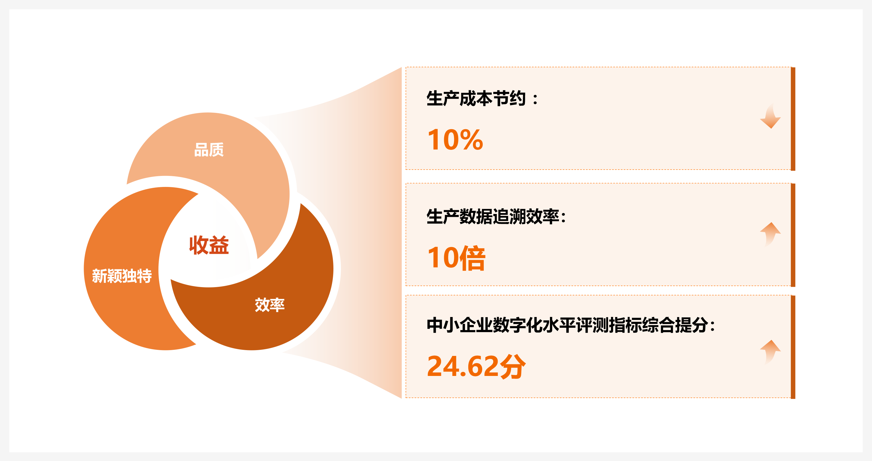 普仕达2.png