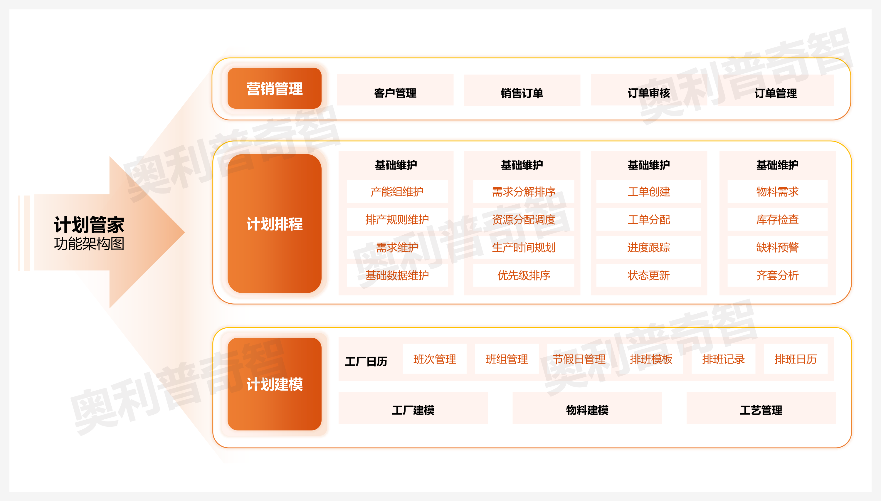 计划管家2.png