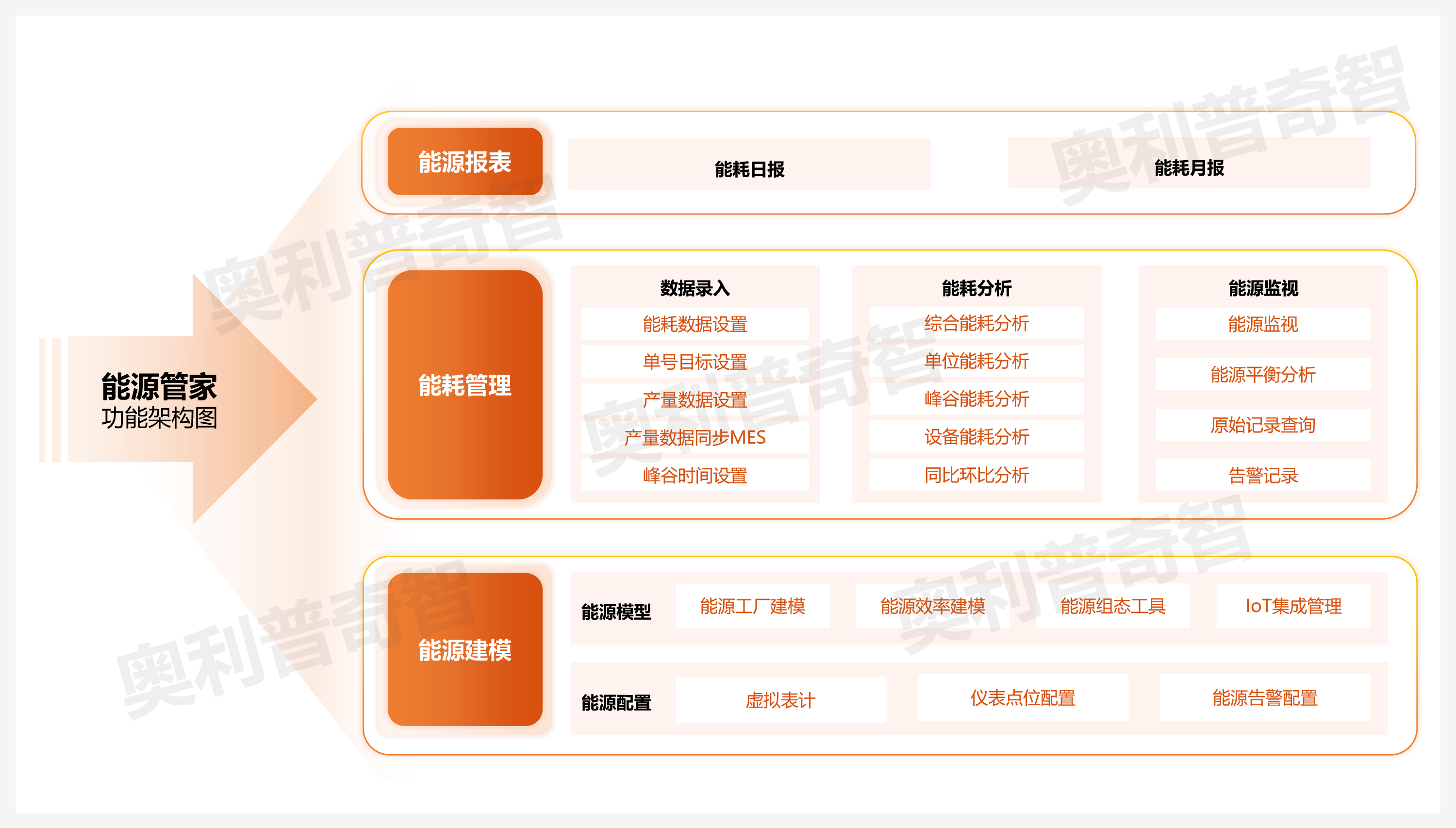 能源管家2.png