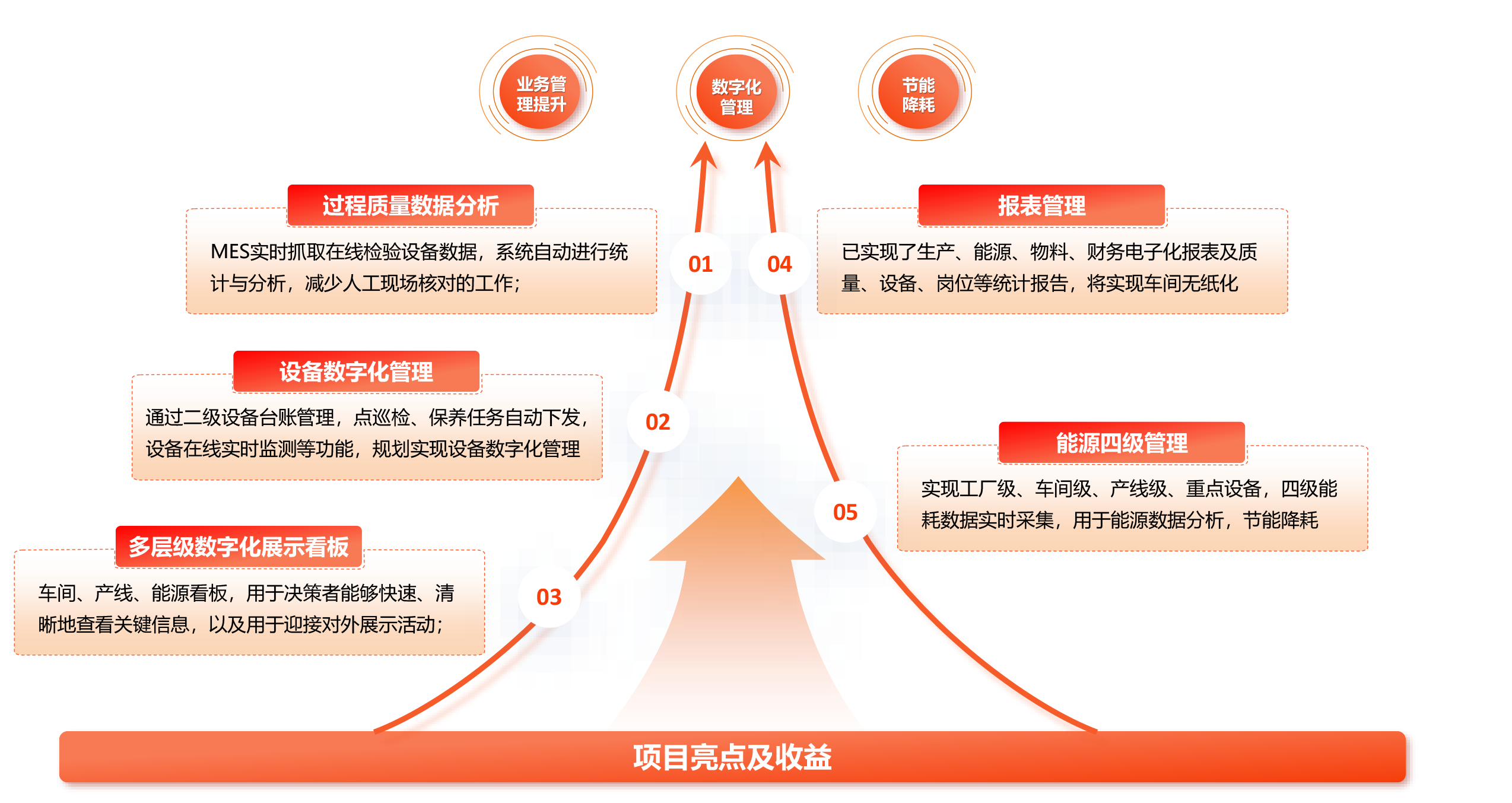 大窑2.png