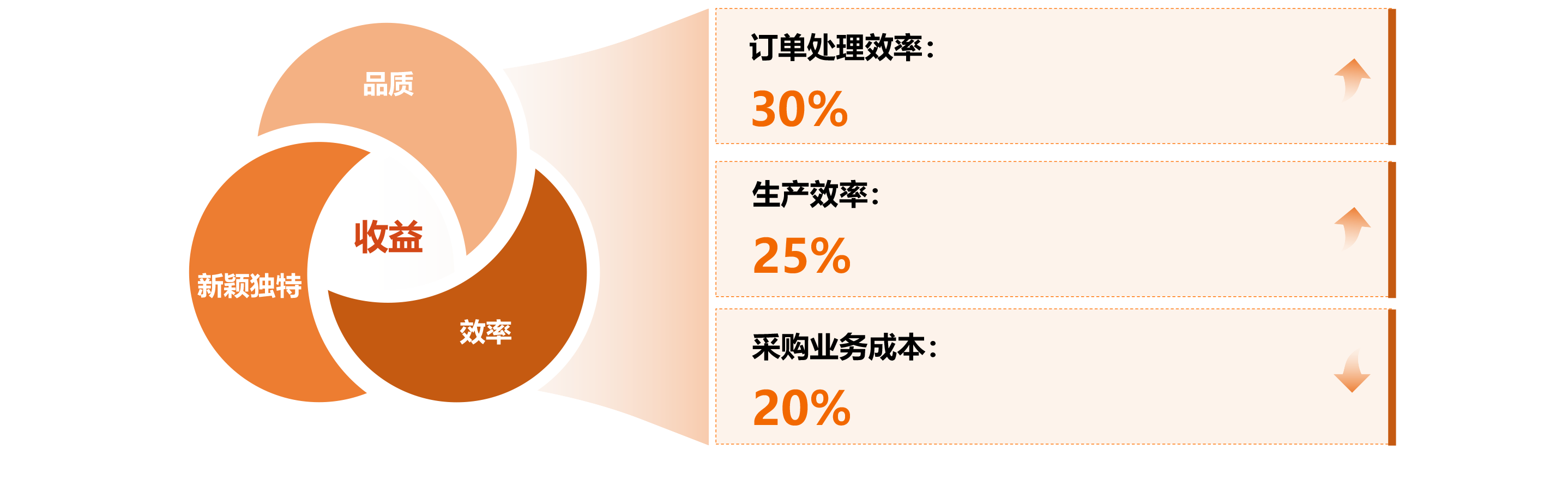 青岛丰君2.png