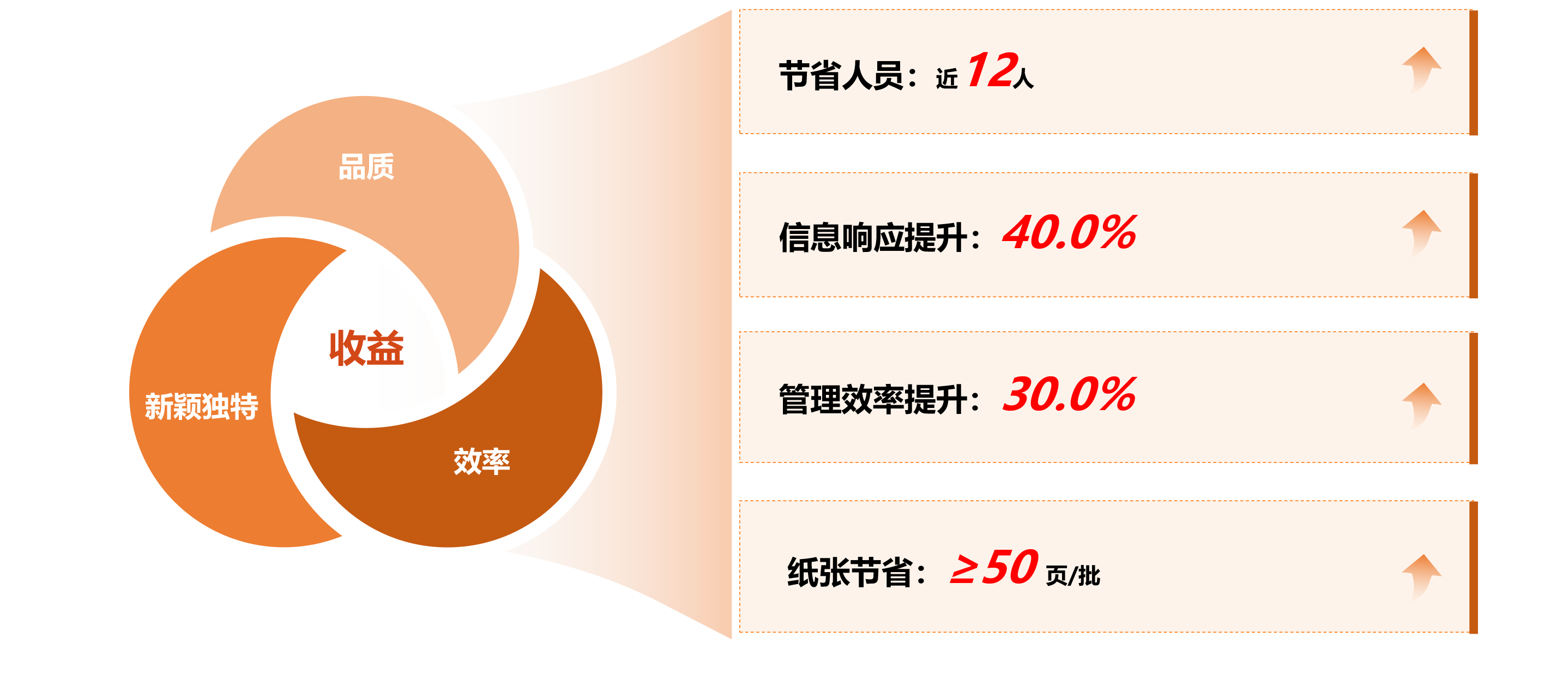 当升2.png