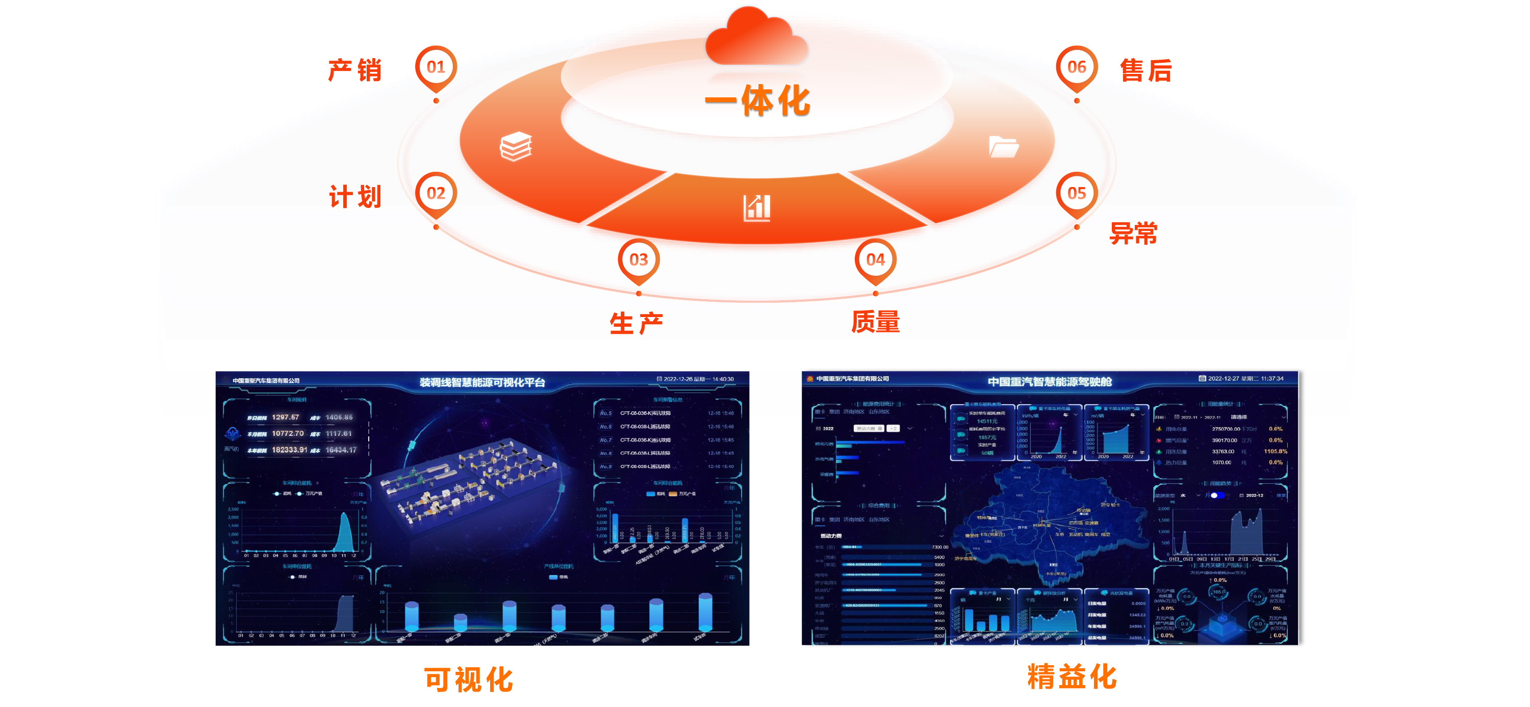 重汽2 拷贝.jpg
