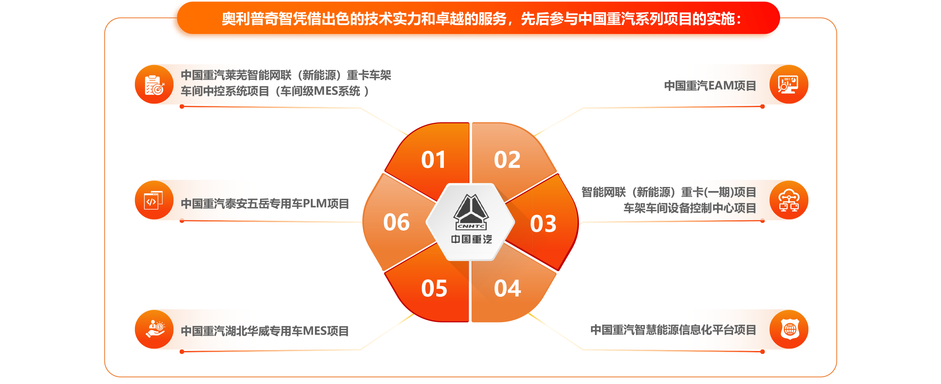 重汽.png