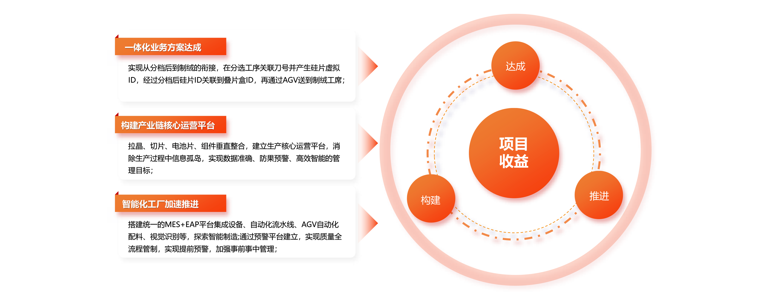 晶澳2.png