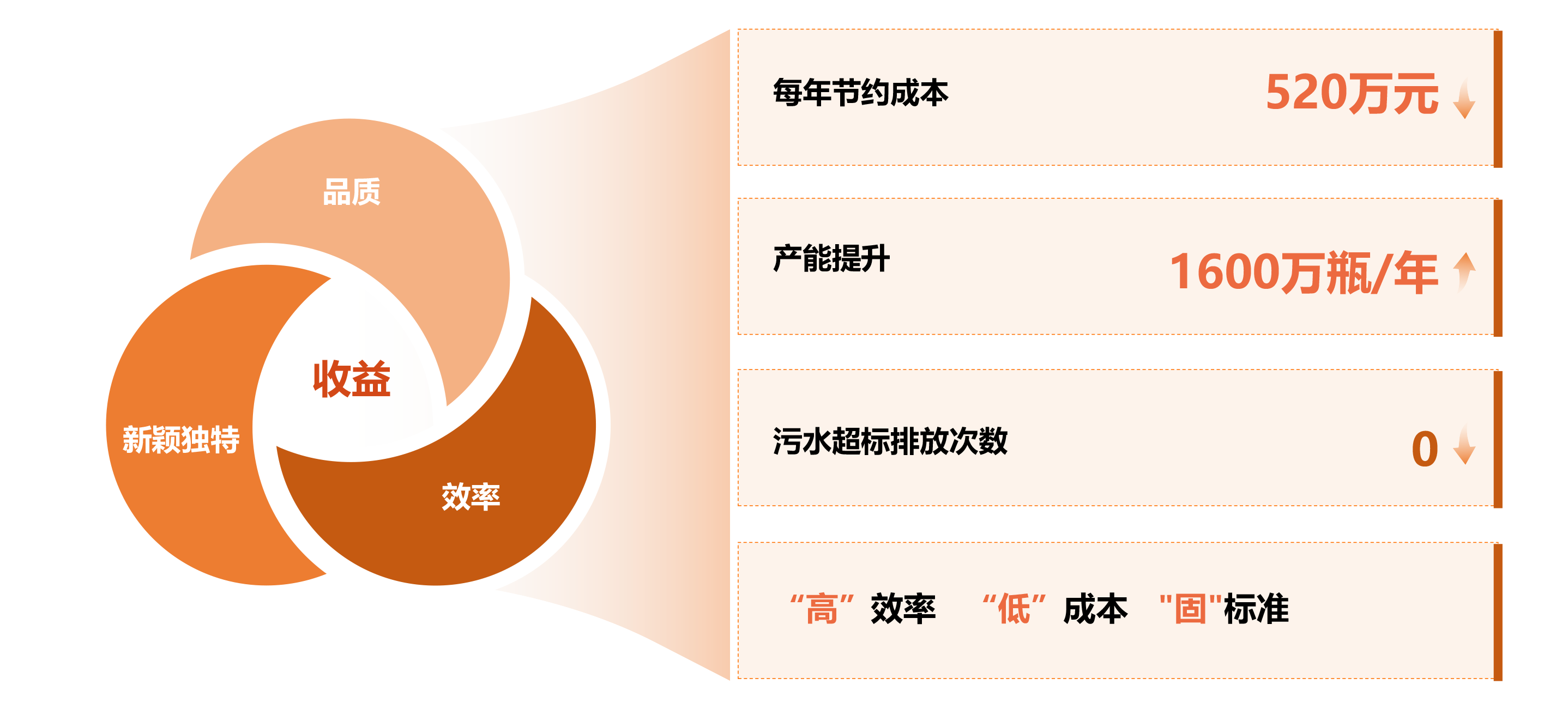 青啤2.png